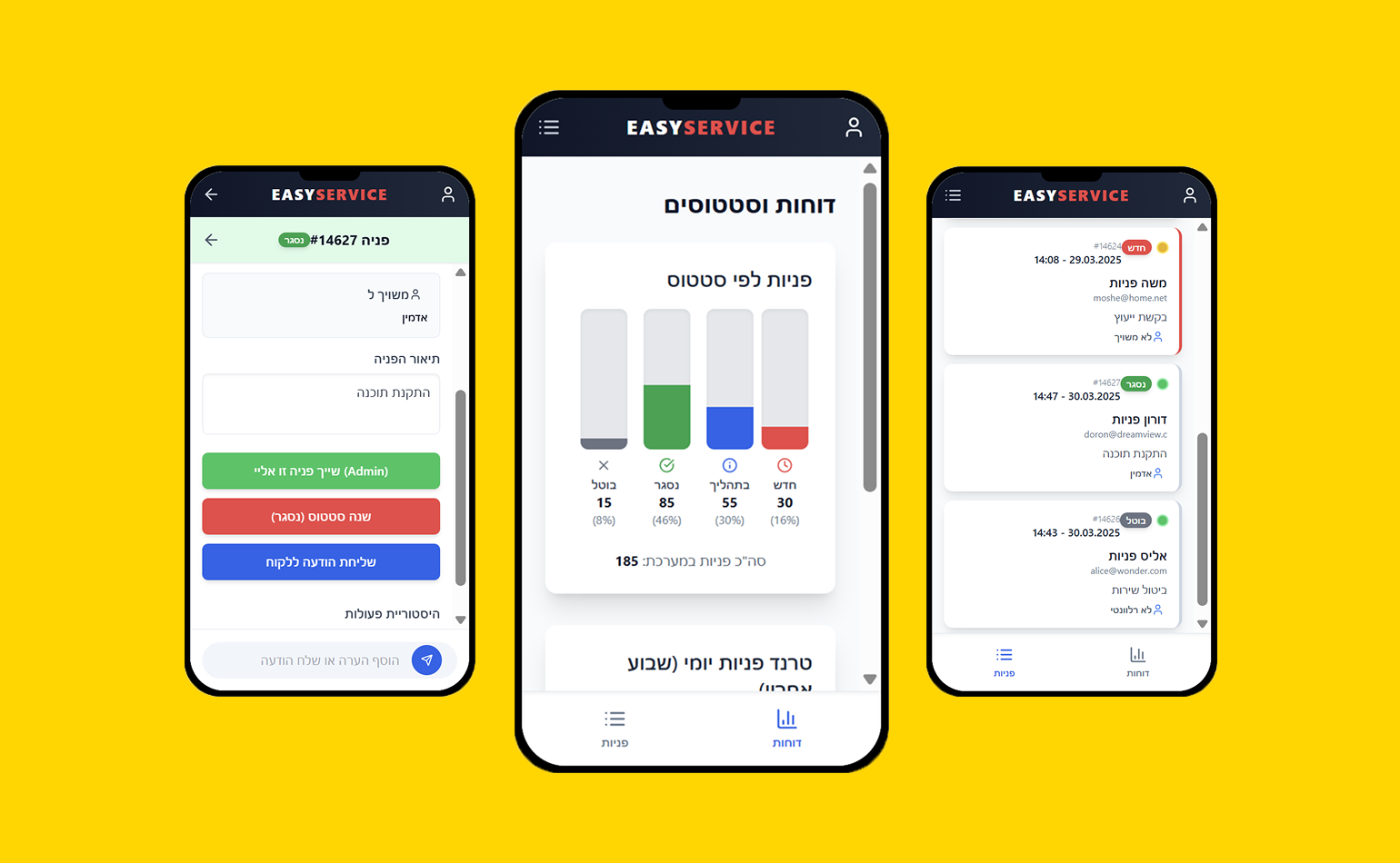 אפליקציית ניהול קריאות שירות